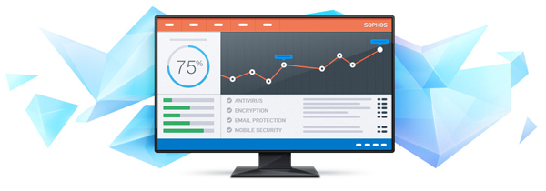 Sophos Enduser Protection Mail and Encryption