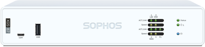 Sophos XGS 87