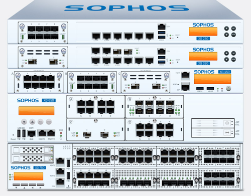 Sophos XG Firewalls