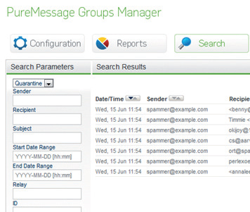 Group Manager Console