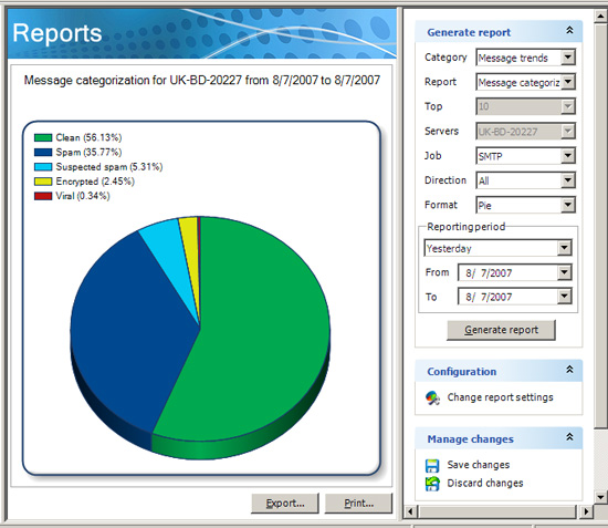 Our graphical reporting tool